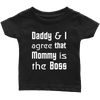 Limited Edition Infant - Mommy's The Boss Shirt